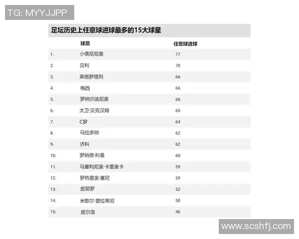 18位帅气足球明星的魅力与风采揭秘，谁是你心中的最佳球员