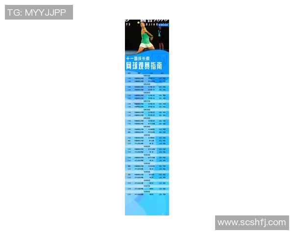 上海网球队技术实力提升荣登全国网球技术排行榜第八位