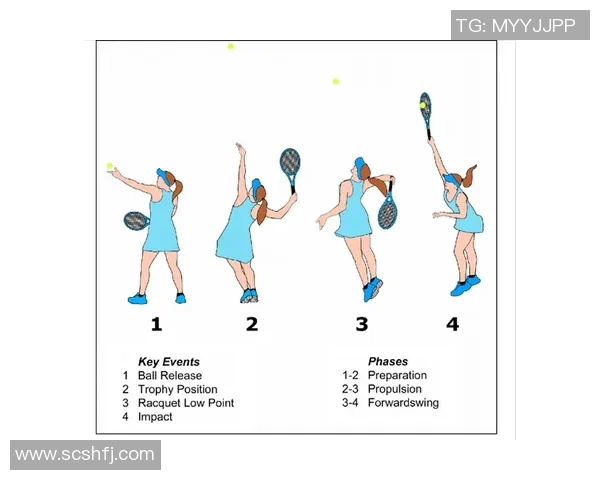 广州网球队荣登网球战术排行榜首位实力与战术完美结合引领潮流