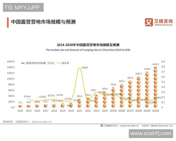 广州篮球队边路渗透战术创新探讨与未来发展趋势分析