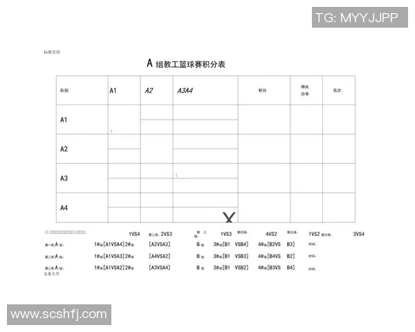 赛后分析:杭州篮球队与武汉篮球队在比赛中的战术灵活性对比 赛后分析:杭州篮球队与武汉篮球队在比赛中的战术灵活性对比